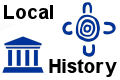 Wongan Ballidu History